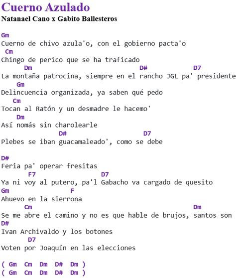 Aprenda a tocar a cifra de Cuerno Azulado (part. Gabito Ballesteros) (Natanael Cano) no Cifra Club. Feria pa' operar fresitas / Ya ni voy al putero, pa'l Gabacho va cargado de quesito / Ahuevo en la sierrona / Se me abre el camino y no es que hable de brujos, santos son / En la cacha el señor de los drones / Voten por Joaquín en las elecciones